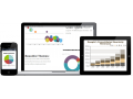 CanvasJS Charts